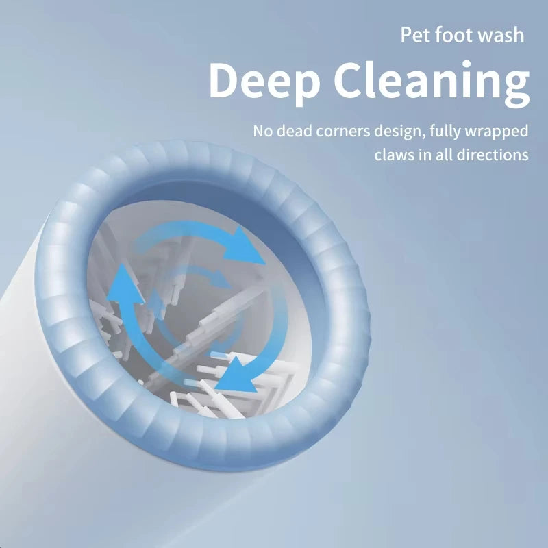 Electric Paw Washer — Automatic Waterproof Foot Cleaner for Dogs