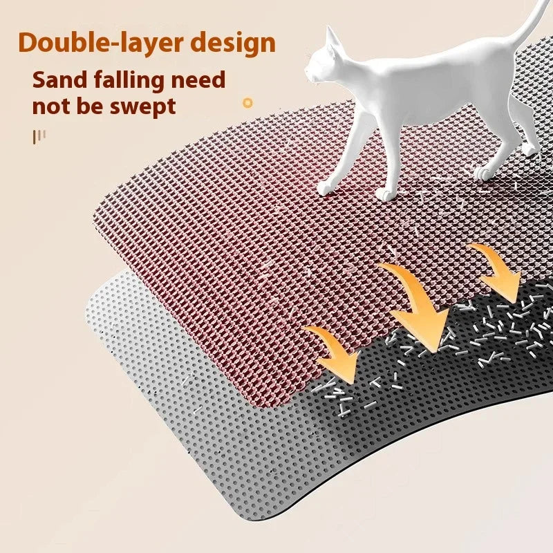 Heavy-Duty Waterproof Cat Litter Mat — 2-Layer Non-Slip Floor Protector