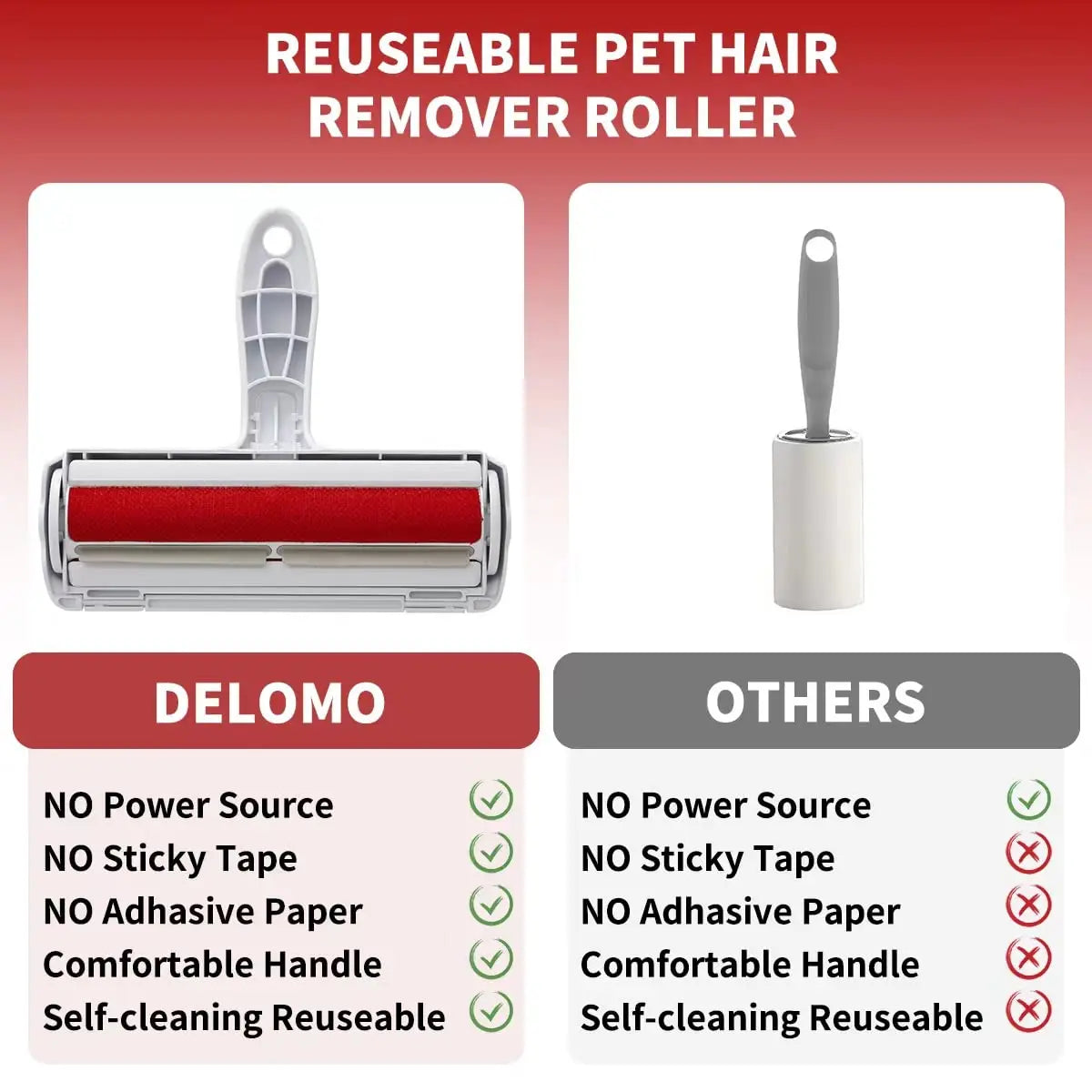 Self-Cleaning Pet Hair Roller — Reusable Fur Remover for Furniture & Clothing