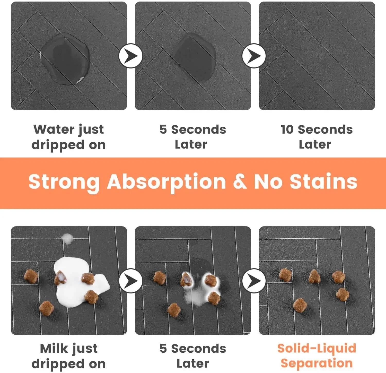 Waterproof Pet Feeding Mat — Absorbent Quick-Dry Placemat for Dog & Cat Bowls
