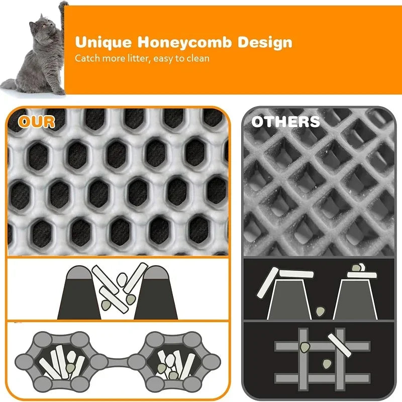 Heavy-Duty Waterproof Cat Litter Mat — 2-Layer Non-Slip Floor Protector